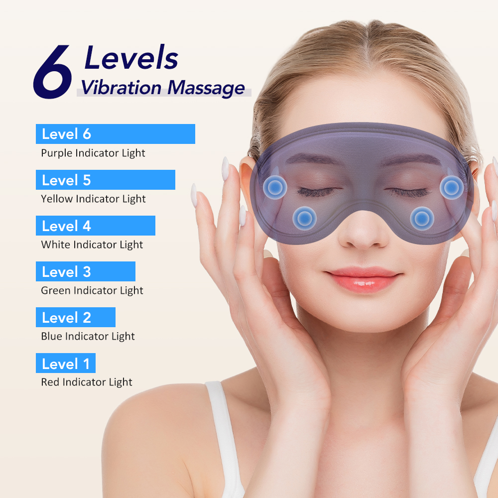 Maska na oczy z gorącym kompre – Eye Mask Heated recenzja i cena